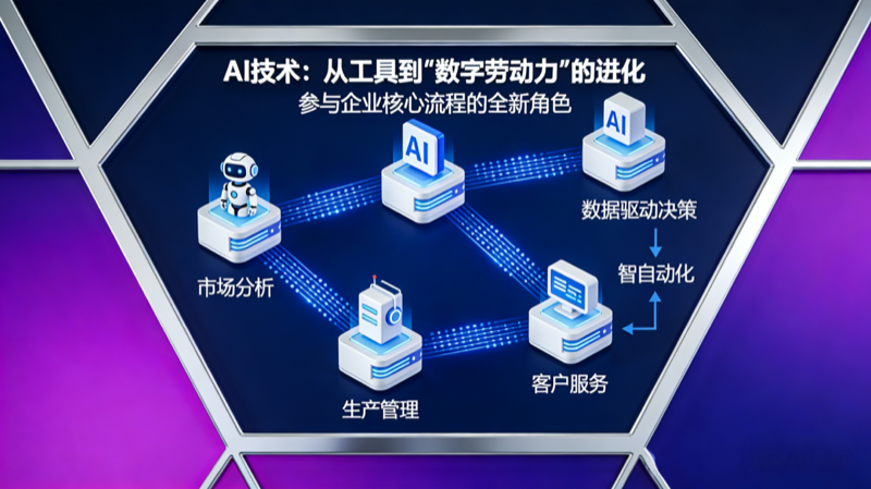 东慧院第50期心性营销报名通道全面开启！