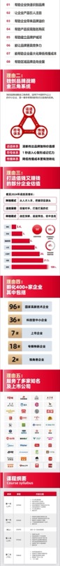 谷仓品牌增长战略班杭州站开课通知