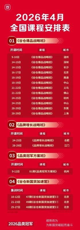 谷仓新国货研究院 | 品类冠军方案班 | 第81期 | 杭州 | 4月9-12日