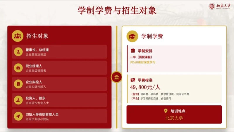 北京大学 | 新时代企业工商管理高级研修班 | 全国招生