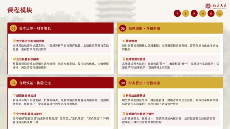 北京大学 | 新时代企业工商管理高级研修班 | 全国招生