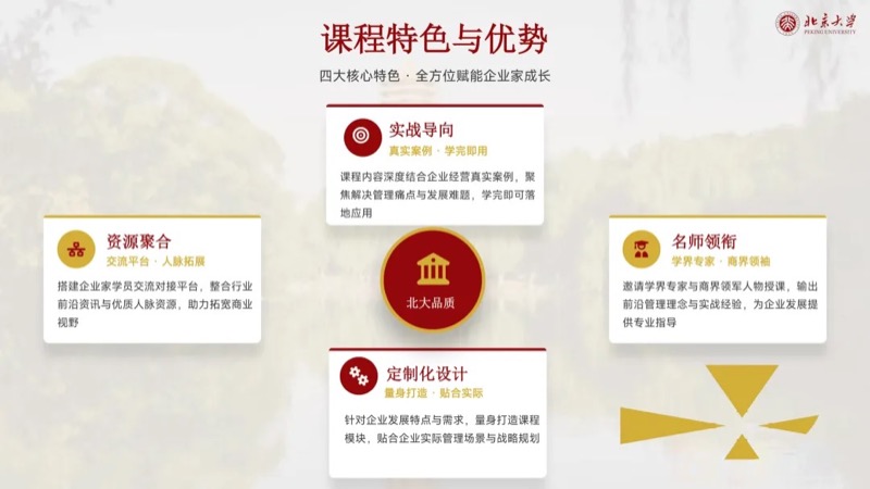 北京大学 | 新时代企业工商管理高级研修班 | 全国招生