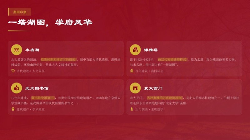 北京大学 | 中国企业家全面增长研修班 | 全国招生