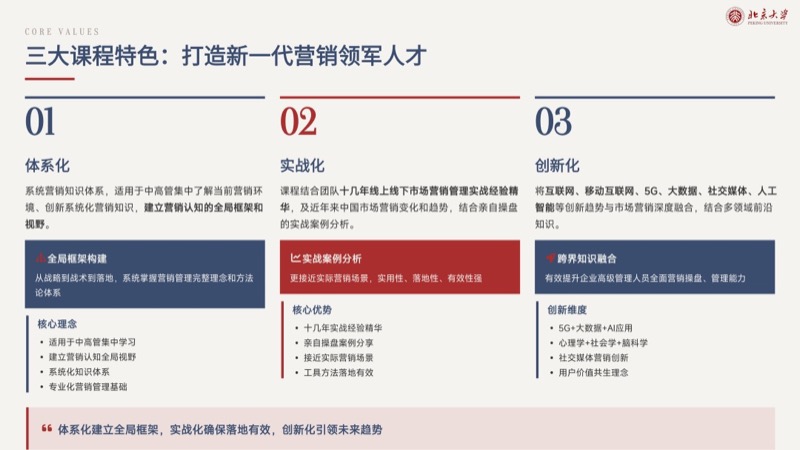 北京大学 | 首席营销官（CMO）高级研修班 | 全国招生