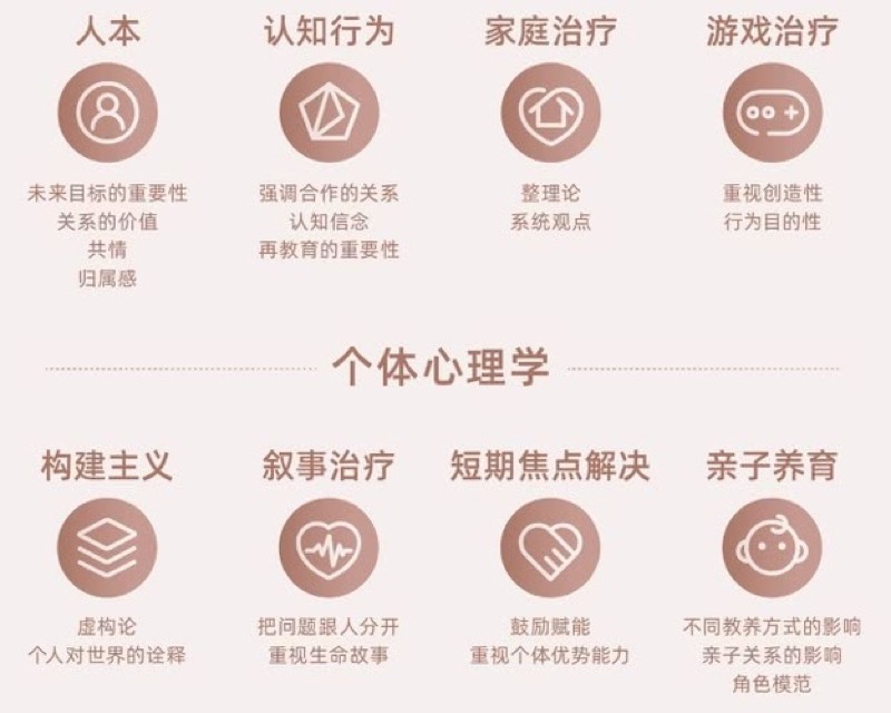 简单心理阿德勒心理咨询：让自卑成为蜕变的能量池