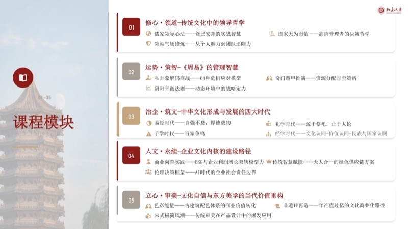 北京大学 | 中国企业家全面增长研修班 | 全国招生