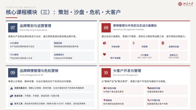 北京大学 | 首席营销官（CMO）高级研修班 | 全国招生