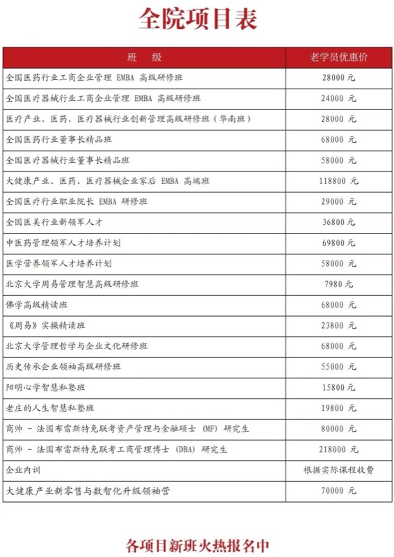 商帅商学院 | 全国医药EMBA89期 | 北京 | 2026年4月11日开学