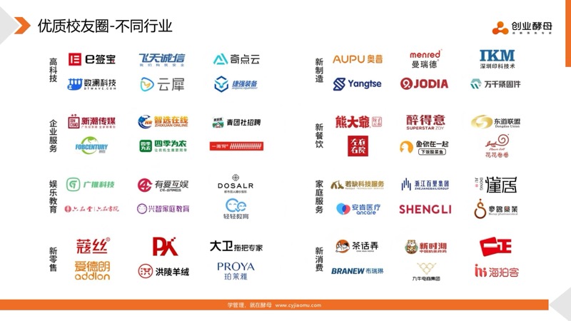 酵母总裁班 | 创业酵母 | 实战可落地 | 有趣有温度 | 招生简章