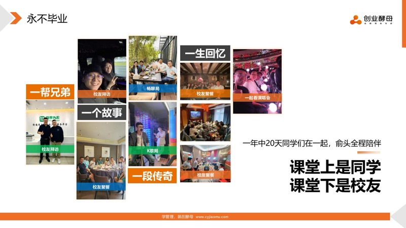 酵母总裁班 | 创业酵母 | 实战可落地 | 有趣有温度 | 招生简章