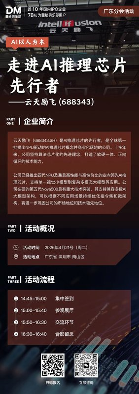 董秘俱乐部 | 上市公司访学：走进AI芯片龙头云天励飞（688343）