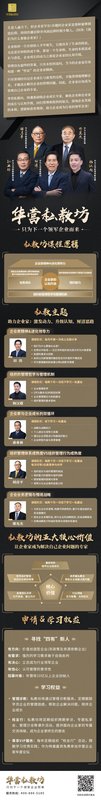 与卓越者并肩，让改变真正发生 | 华营私教坊8期答辩汇报
