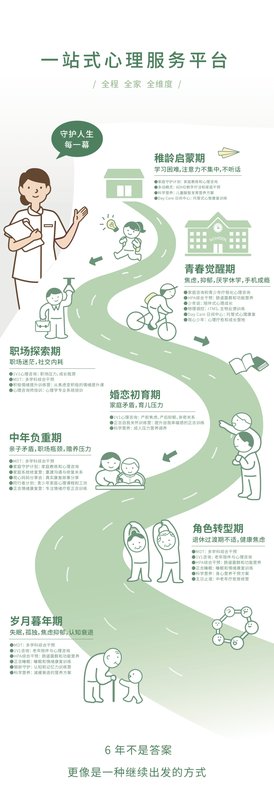 观心六周年 | 这6年的故事我们慢慢讲给你听