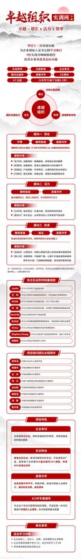 华营 | 卓越组织实训班 | 增长x活力x效率 | 9位实战导师倾囊相授