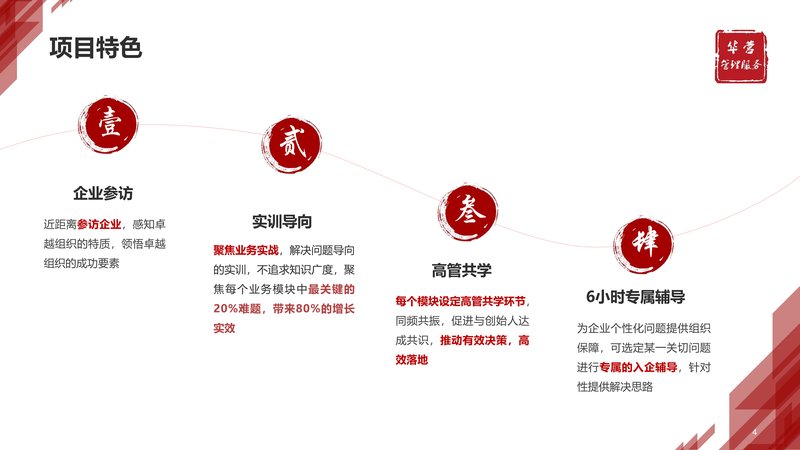 华营管理服务 | 打造卓越组织，实现基业长青 | 华为组织建设经验分享