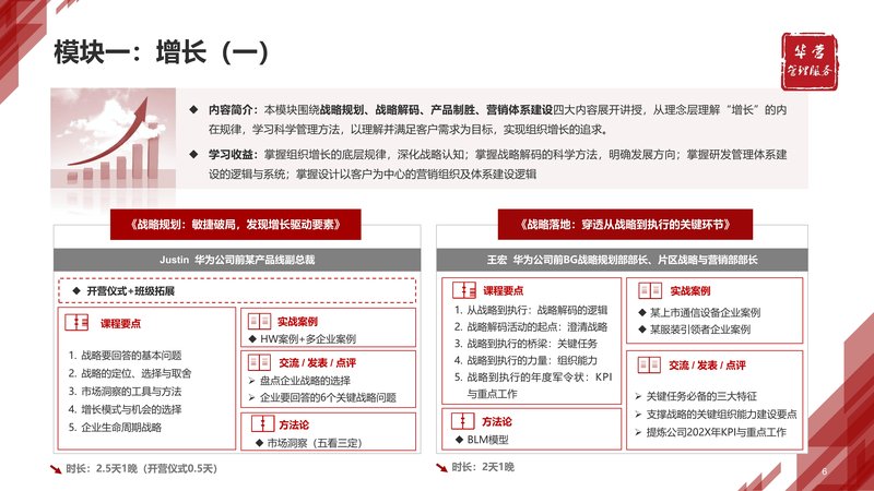 华营管理服务 | 打造卓越组织，实现基业长青 | 华为组织建设经验分享
