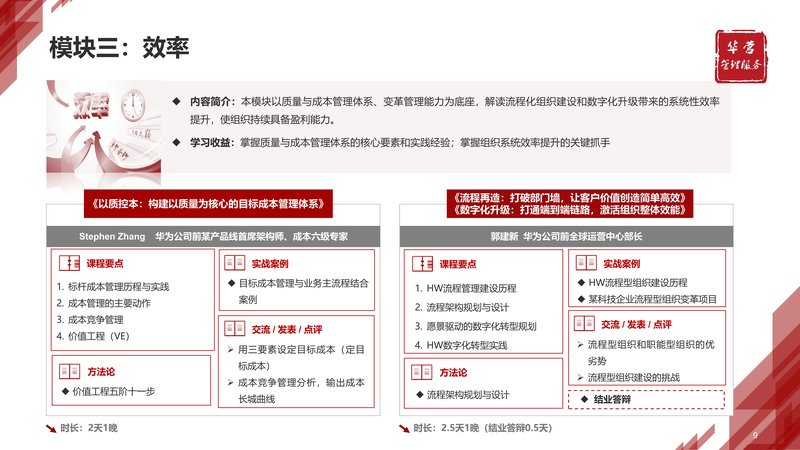 华营管理服务 | 打造卓越组织，实现基业长青 | 华为组织建设经验分享