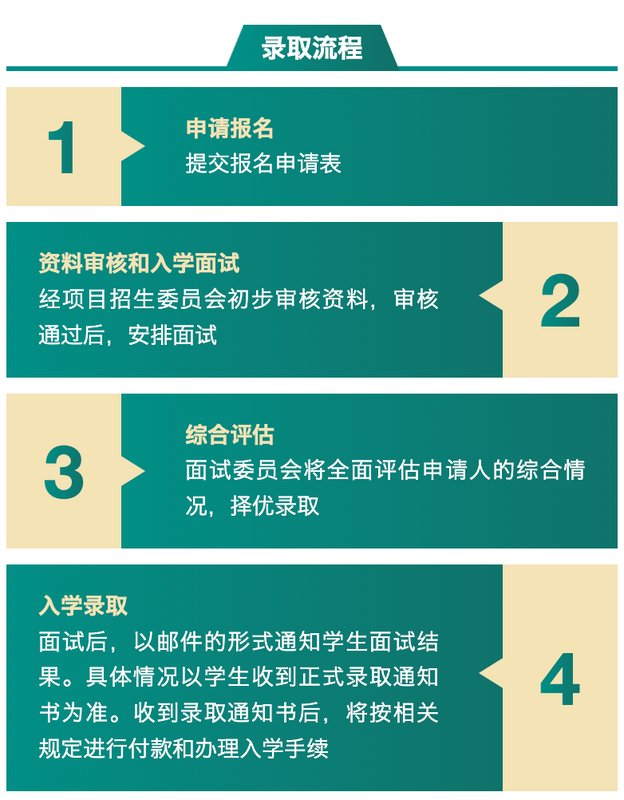 百年协和-医学与健康产业学者项目三期班招生简章