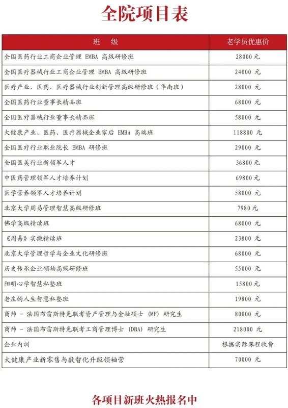 访再生医学标杆，拓消费蓝海，筑合规防线 | 全国医疗器械EMBA上海研学回顾