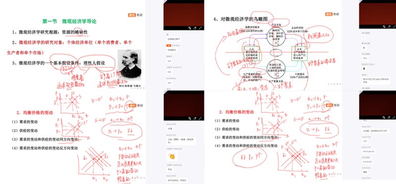 14天搞定高鸿业微观经济学！橙啦经济学带学营限时9.9元，张丽敏老师主讲
