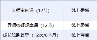 北师大杨娟教授 | 学习力指导师高阶培训 | 6天5晚纯线下实操训练