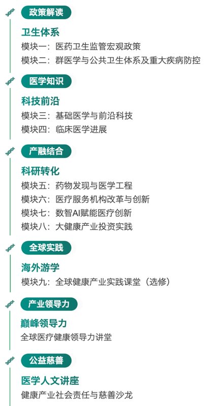 百年协和-医学与健康产业学者项目三期班招生简章