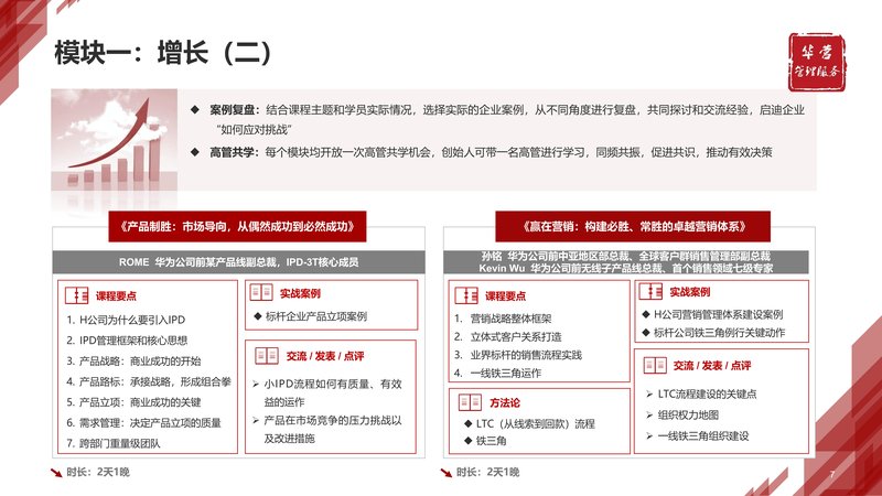 华营管理服务 | 打造卓越组织，实现基业长青 | 华为组织建设经验分享