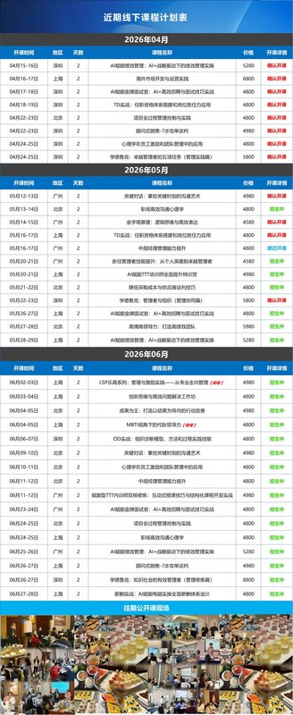 2026年4-6月热门课程计划表 | 管理培训文库