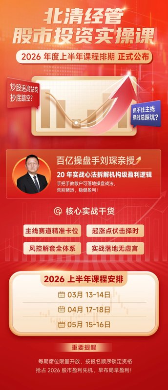 刘琛老师股市投资实操课（三期）| 4月17-18日 | 北京清华科技园