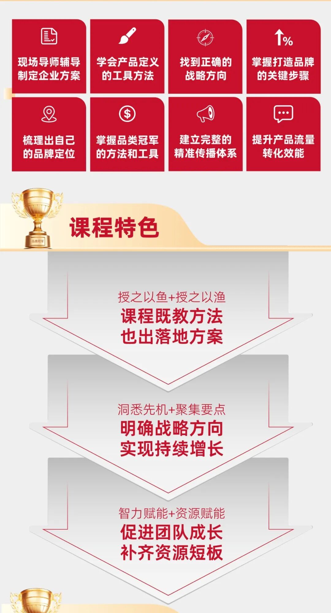 谷仓新国货研究院 | 品类冠军方案班 | 北京站 | 4天3晚 | 2026年6月3-6日