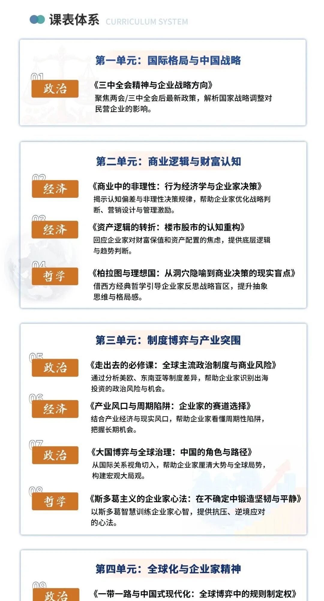 时代华商 | 商业领袖PPE领航班项目简章