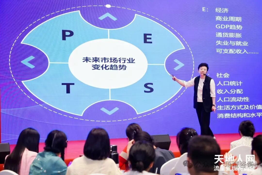 琦域咨询 | 张琦 | AI赋能超级IP流量变现特训营 | 企业增长新引擎