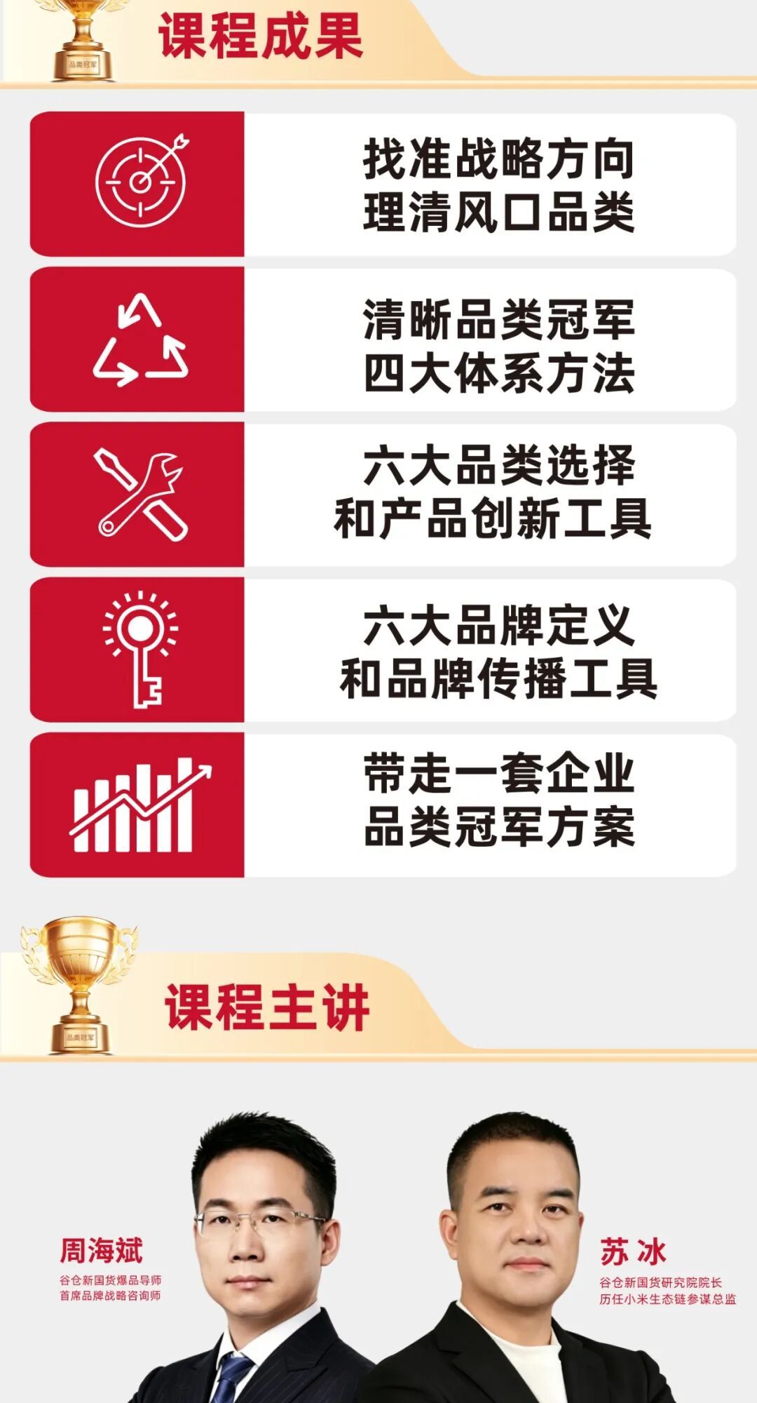 谷仓新国货研究院 | 品类冠军方案班 | 第82期 | 北京站 | 6月3-6日
