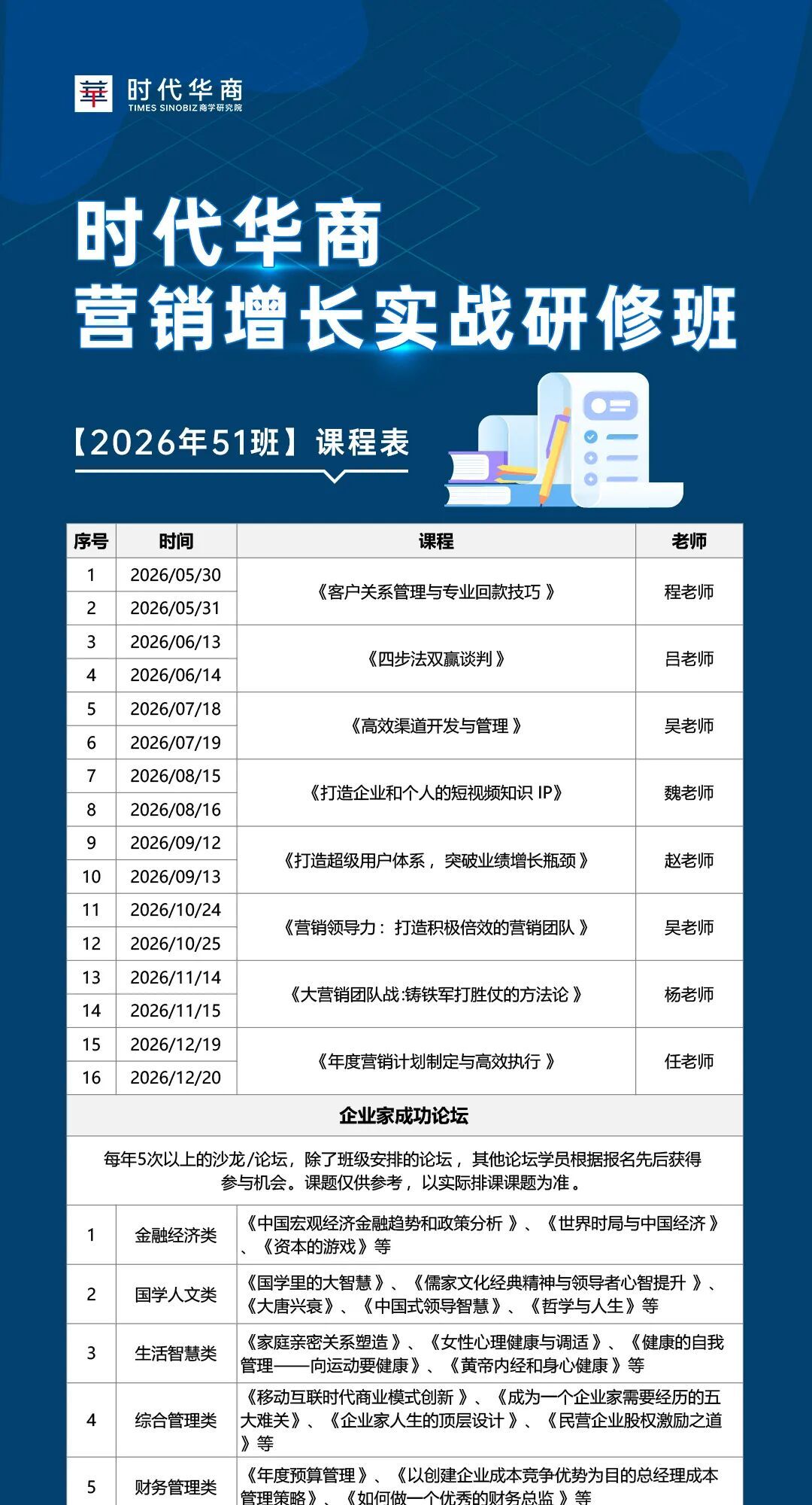 时代华商 | 营销增长实战研修51班招生简章
