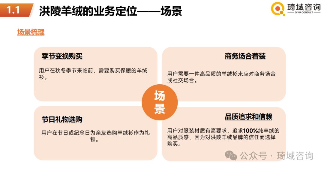 琦域咨询 | 案例拆解 | 服装赛道创始人IP打法 | 3年涨粉106万变现5亿