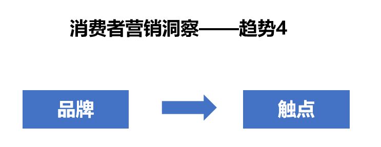 琦域咨询 | 案例拆解第11期 | 名创优品新零售模式深度解析