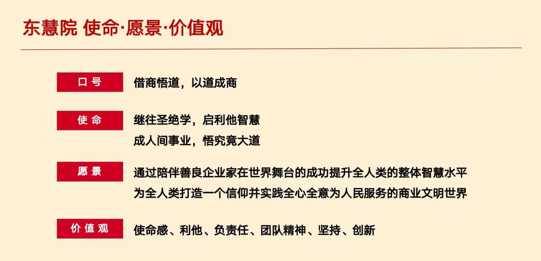 东方智慧商学院 | 赵越教授 | 道德经与企业家修炼之道 | 东方智慧动态
