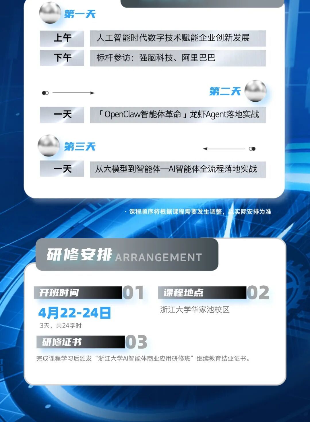浙江大学企业家研修班 | 4月22-26日周课程预告
