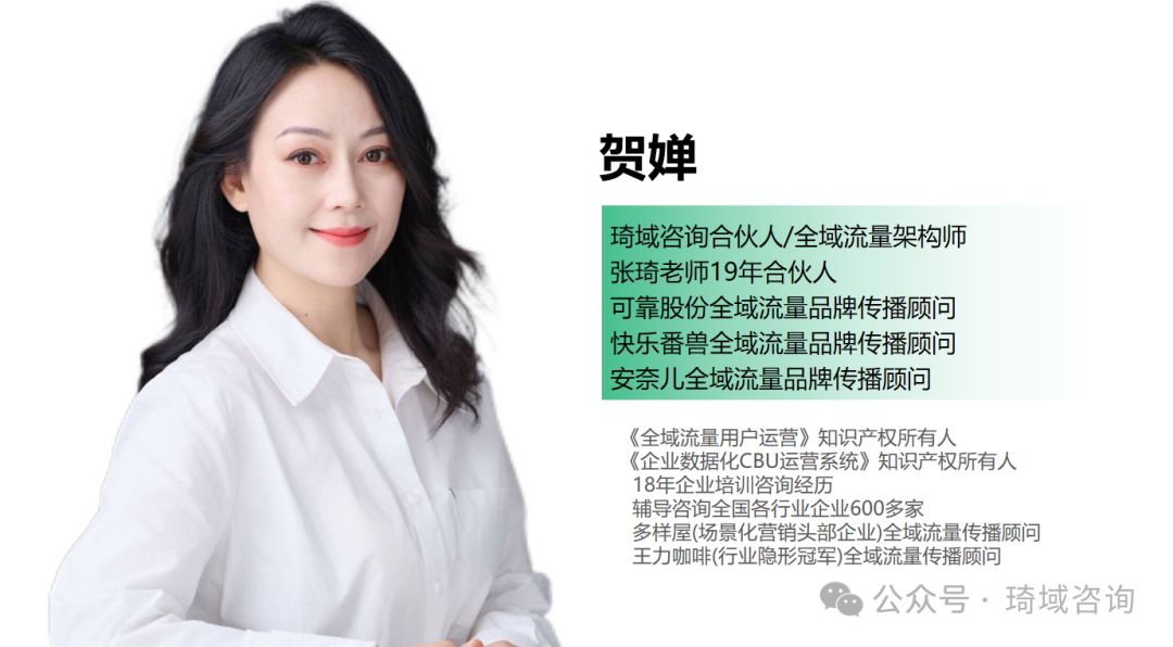 琦域咨询 | 张琦 | AI赋能超级IP流量变现特训营 | 企业增长新引擎