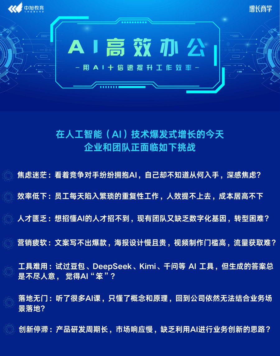 中旭教育 | AI高效办公 | 武汉站 | 5月15-16日