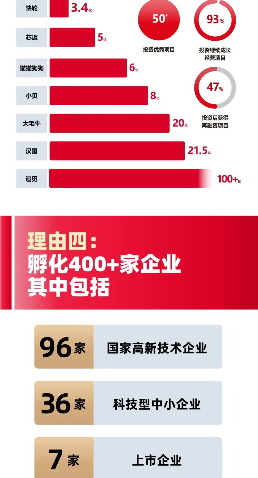 谷仓新国货研究院 | 谷仓品牌增长战略班 | 泉州站 | 5月20-21日 | 2026年课程通知