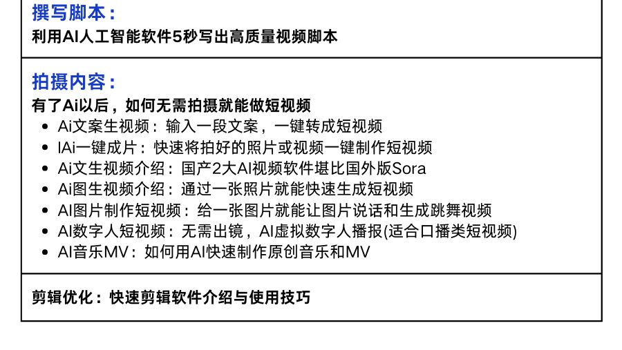 中旭教育 | AI高效办公 | 武汉站 | 5月15-16日