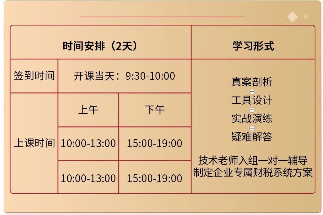金财控股 | 张金宝 | 老板财务思维 | 乌鲁木齐站 | 4月21-22日