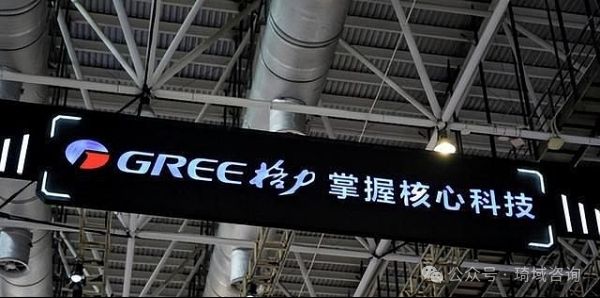 琦域咨询 | 案例拆解第1期 | 张琦老师学员必看的实战案例