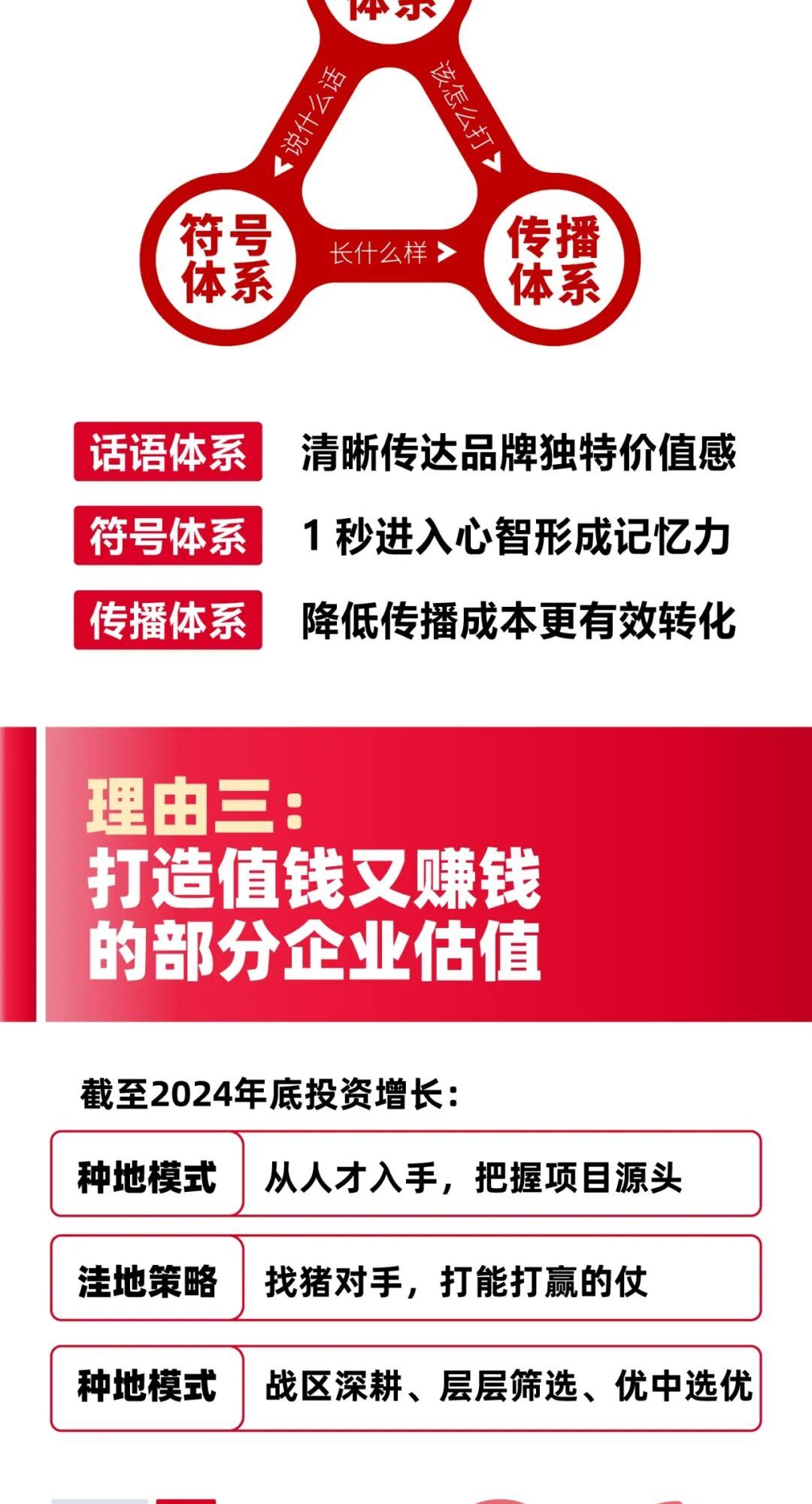 谷仓新国货研究院 | 谷仓品牌增长战略班 | 泉州站 | 5月20-21日 | 2026年课程通知