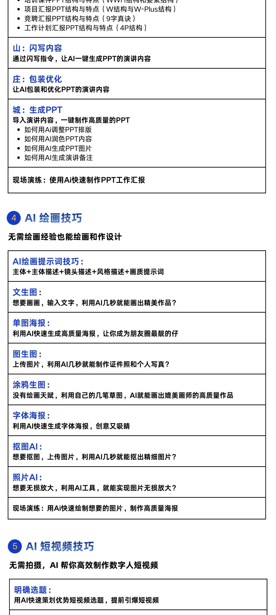 中旭教育 | AI高效办公 | 武汉站 | 5月15-16日