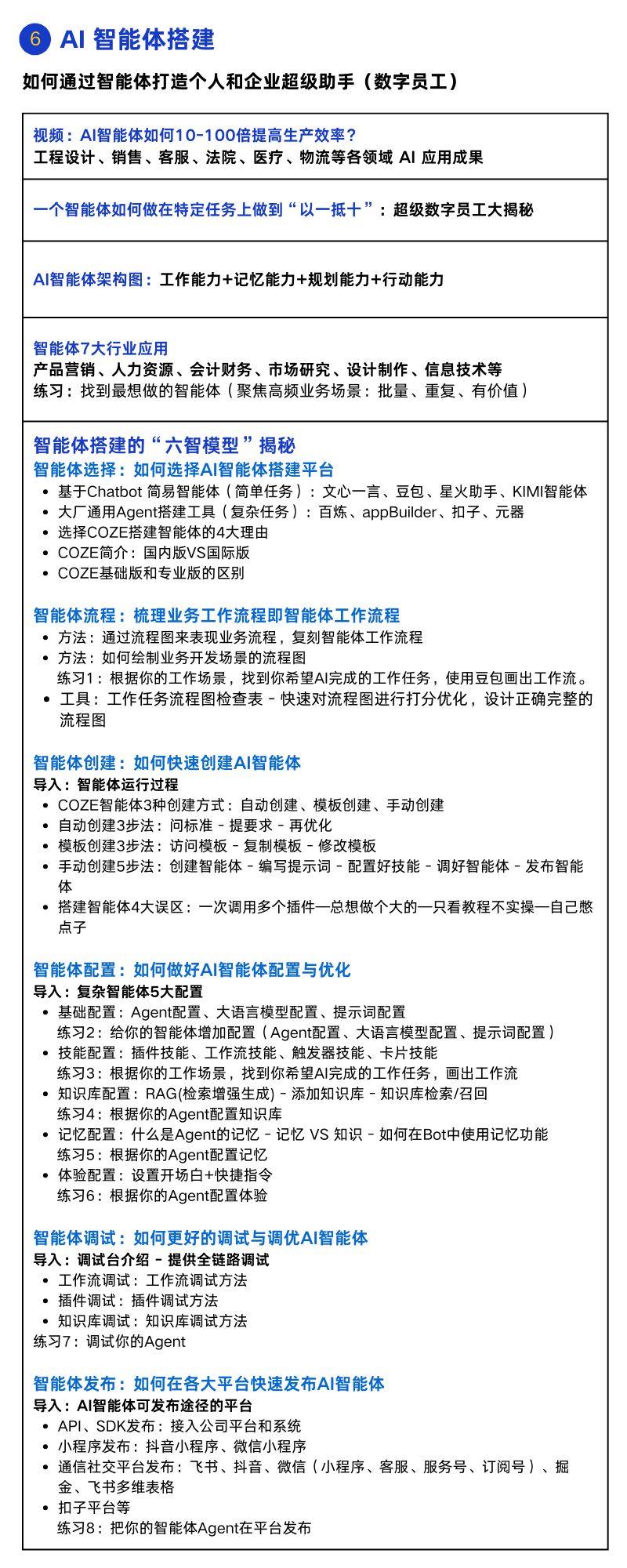 中旭教育 | AI高效办公 | 武汉站 | 5月15-16日
