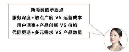 琦域咨询 | 案例拆解第11期 | 名创优品新零售模式深度解析