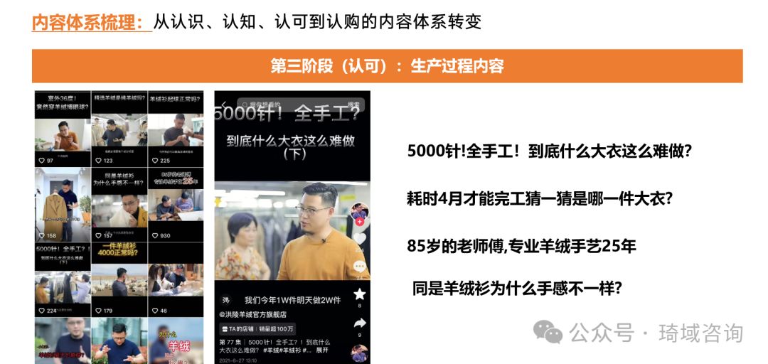 琦域咨询 | 案例拆解 | 服装赛道创始人IP打法 | 3年涨粉106万变现5亿