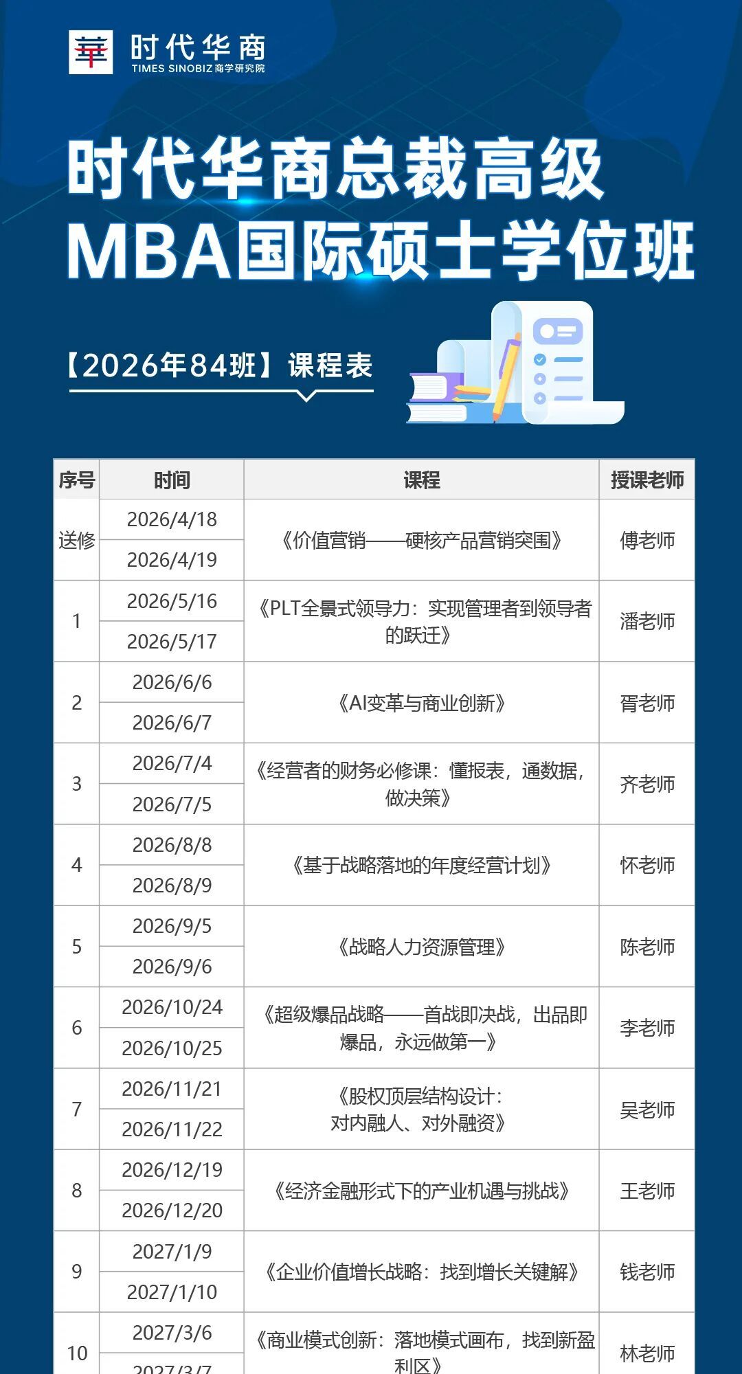 时代华商 | 总裁MBA国际硕士学位84班招生简章